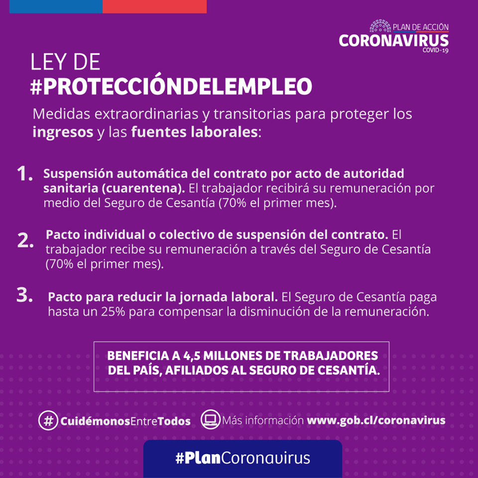 Publicación en Facebook del Ministerio de Justicia y Derechos Humanos
